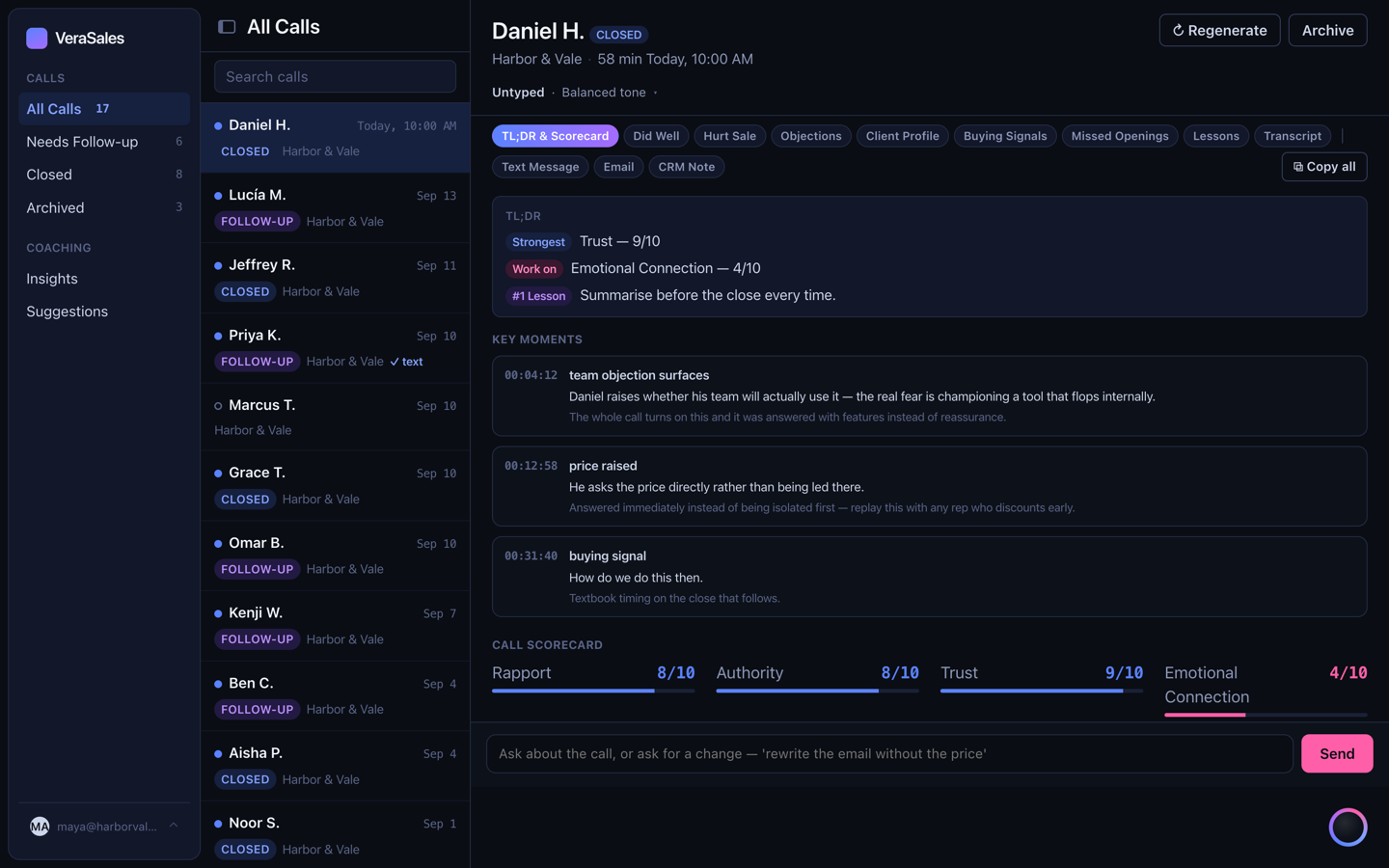 The call list beside a scored debrief: the scorecard, what went well, what to say instead, and the drafts.